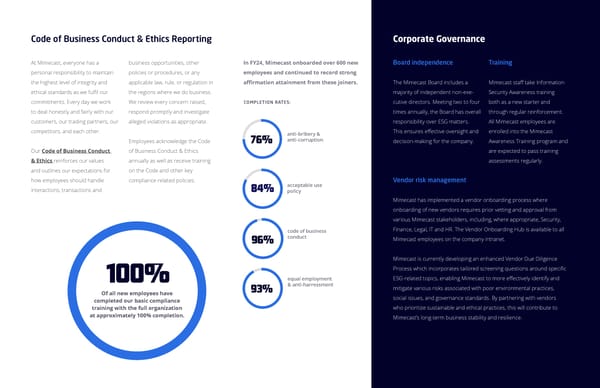 2024 ESG Report  - Page 28