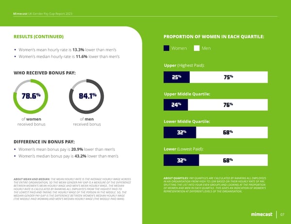 2024 UK Gender Pay Gap Report - Page 7